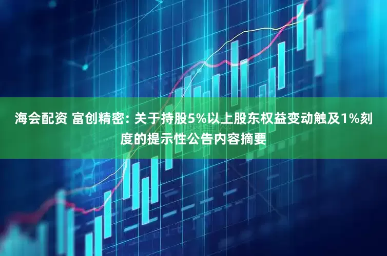 海会配资 富创精密: 关于持股5%以上股东权益变动触及1%刻度的提示性公告内容摘要
